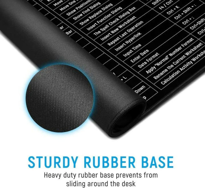 Keyboard Shortcut Mouse Pad, Office/Excel/Word/PPT Shortcuts Cheat Sheet Mat, Quick Key Super Large Anti-Slip Keyboard Pad wit Clear Shortcut Key
