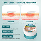 Sumifun Silicone Scar Cream 30g | Scar Care Cream | Moisturizing Skin Care Cream for Face & Body | Silicone Gel Formula